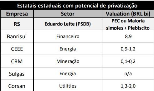 Reprodução Itaú