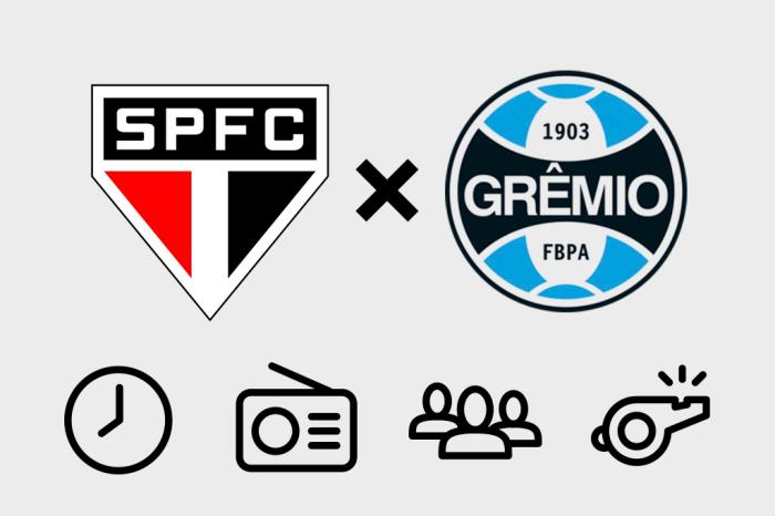 São Paulo x Grêmio: horário, como assistir e tudo sobre o jogo da 34ª  rodada do Brasileirão
