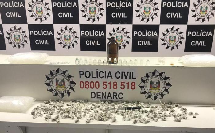 Polícia Civil