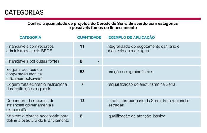 Arte Pioneiro / Agência RBS