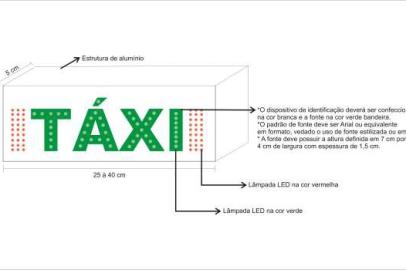 táxi, painel luminoso, bigorrilho