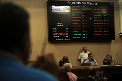  CAXIAS DO SUL, RS, BRASIL, 12/02/2019 - quinto pedido de impeachment do prefeito Daniel Guerra foi rejeitado pela maioria dos vereadores. (Marcelo Casagrande/Agência RBS)