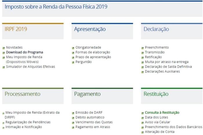 Reprodução / Receita Federal