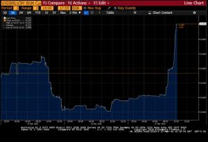 Divulgação Mirae Asset