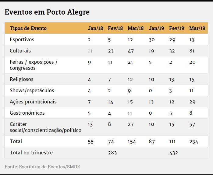 Arte / ZH