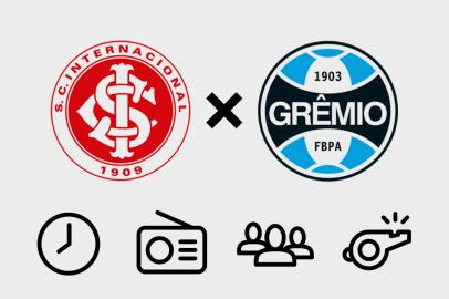 escudos, montagem, futebol, inter, grêmio, gauchão, gre-nal