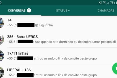 Grupos