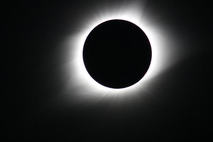 Observação do Eclipse Solar: Uma Jornada Astronômica no IFBA Jequié — IFBA  - Instituto Federal de Educação, Ciência e Tecnologia da Bahia Instituto  Federal da Bahia