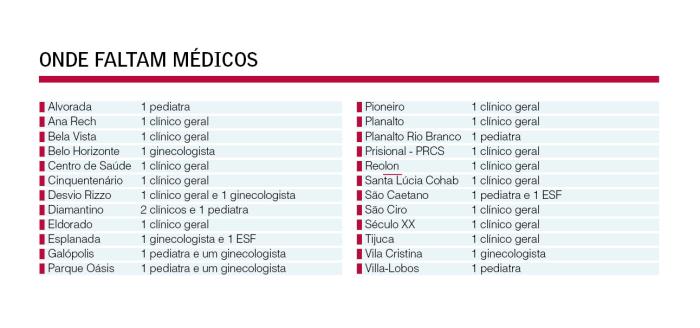 Reprodução / Agência RBS