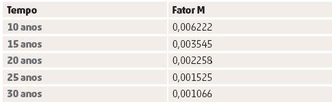 Reprodução / ZH