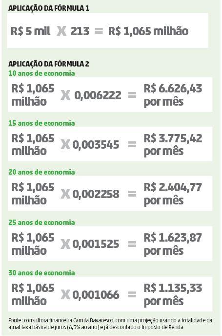 Reprodução / ZH