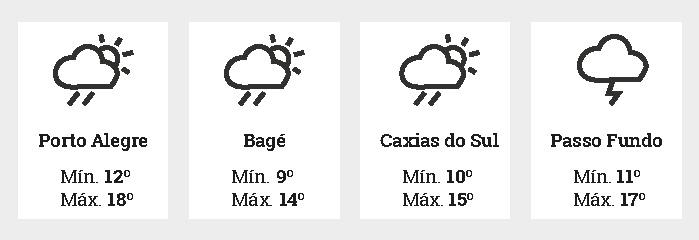 Reprodução / Zero Hora