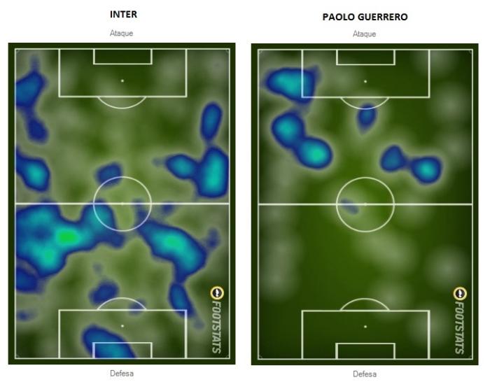 Reprodução Footstats