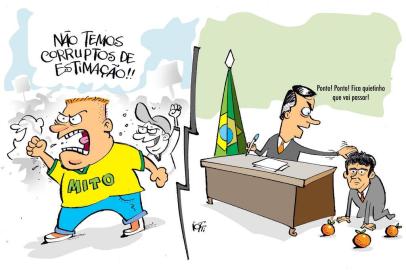 Charge de Iotti publicada em 8 de outubro de 2019