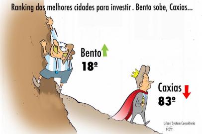  Charge de Iotti para Pioneiro de 18/10