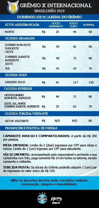 Reprodução / Reprodução