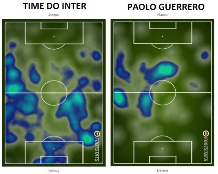 Reprodução Footstats