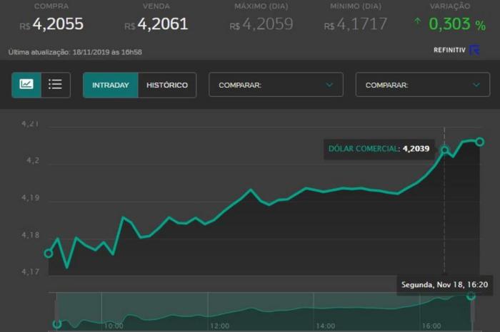 Reprodução / Uol