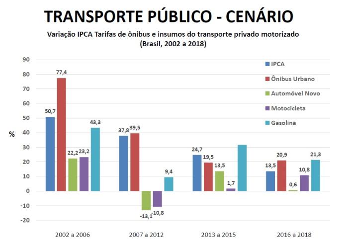 Prefeitura de Porto Alegre / Reprodução