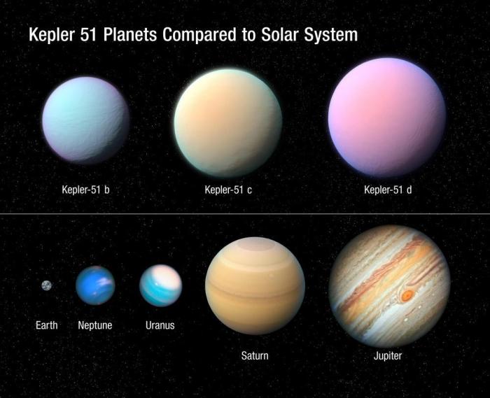 Divulgação / NASA/ESA/Hustak/Olmsted