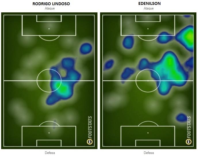 Montagem sobre imagens do Footstats / Reprodução