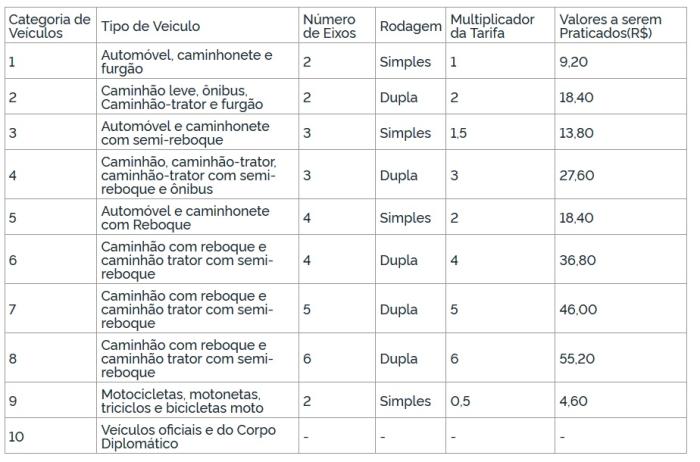 Reprodução / Reprodução