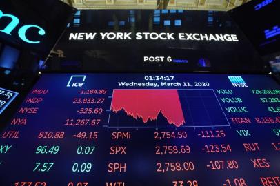 The trading numbers are displayed on the floor of the New York Stock Exchange on March 11, 2020 in New York. - Wall Street stocks dove deeper into the red in afternoon trading on March 11, 2020, with losses accelerating after the World Health Organization declared the coronavirus a global pandemic. Near 1710 GMT, the Dow Jones Industrial was down more than 1,200 points, or 5.0 percent, at 23,777.17. The broad-based S&P 500 slumped 4.6 percent to 2,749.88, while the tech-rich Nasdaq Composite Index tumbled 4.4 percent to 7,979.15. (Photo by Bryan R. Smith / AFP)<!-- NICAID(14447665) -->