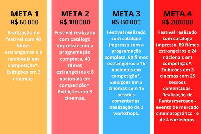 Fantaspoa / Reprodução