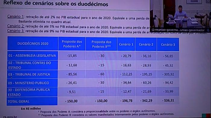 Facebook / Reprodução