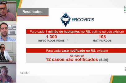 O epidemiologista e reitor da Universidade Federal de Pelotas (UFPel), Pedro Curi Hallal, divulgou nesta quarta-feira (29) os resultados da segunda etapa da pesquisa sobre a prevalência do coronavírus no Rio Grande do Sul. Segundo o estudo, para cada 1 milhão de habitantes no RS, estima-se que existam 1,3 mil infectados reais. A pesquisa é uma realização da instituição, com apoio do governo do RS e parceria com outras universidades. covid-19