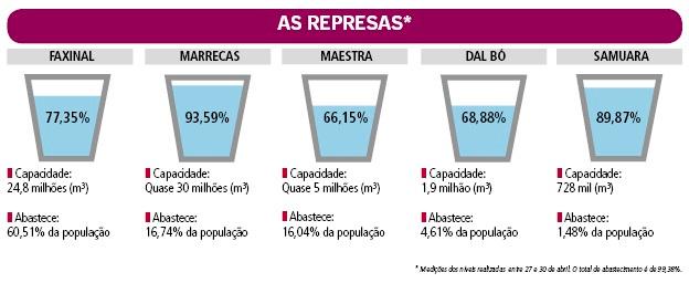 Arte Pioneiro / Agência RBS