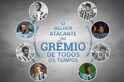 SuperDupla: goleador mais importante na história do Grêmio