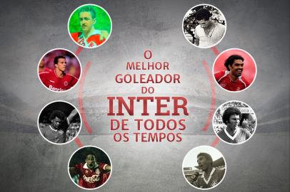 futebol, inter, superdupla, goleadores