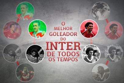 SuperDupla: qual goleador mais importante da história do Inter?