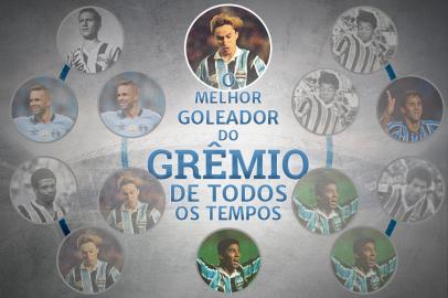 Grêmio Superdupla