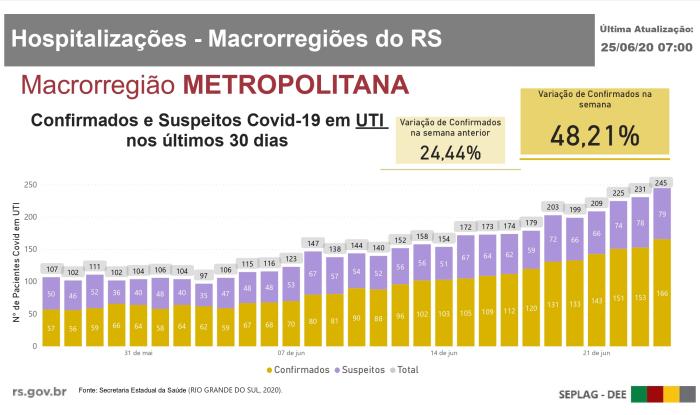 Reprodução / Reprodução