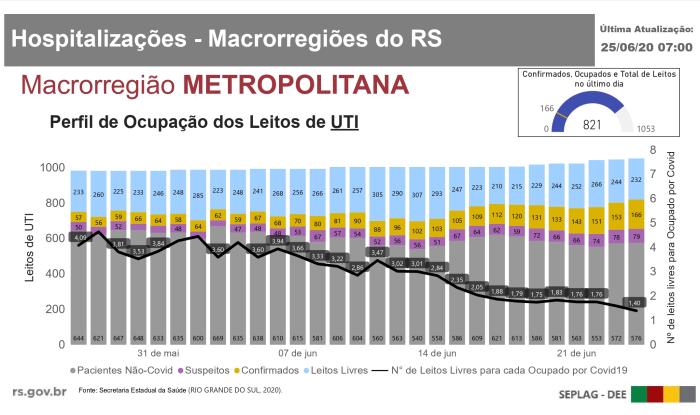 Reprodução / Reprodução