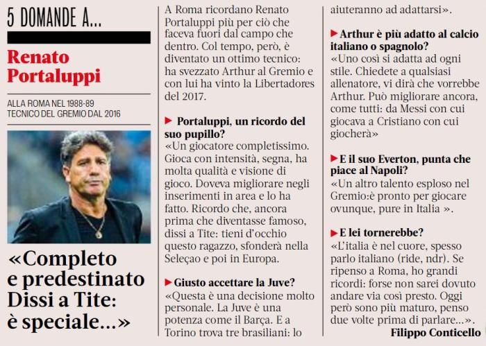 Reprodução / Gazzetta dello Sport