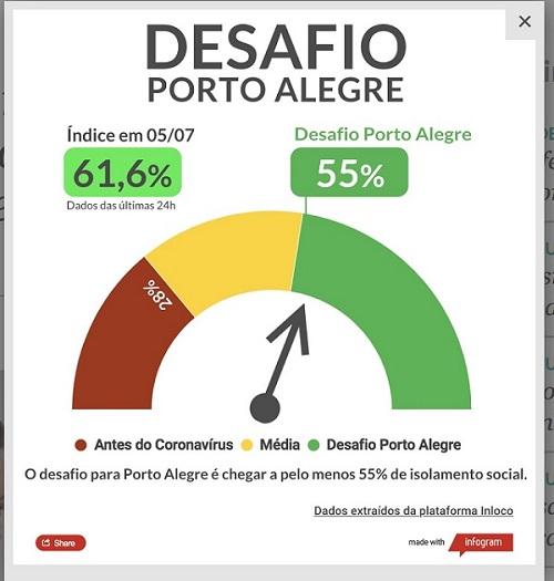 Reprodução / Prefeitura de Porto Alegre