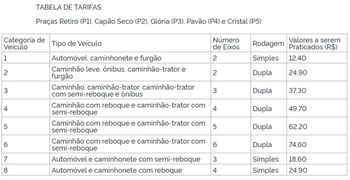 Reprodução / Reprodução