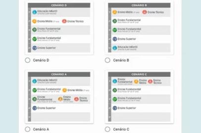 print da apresentação da enquete educação