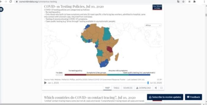 Reprodução / Projeto Comprova