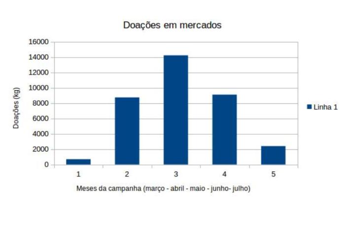 Prefeitura de Caxias do Sul