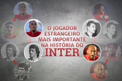 SuperDupla: estrangeiro mais importante da história do Inter