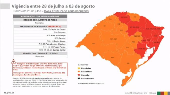 Governo do Estado / Divulgação