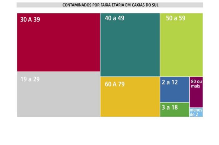 Arte Pioneiro / Divulgação