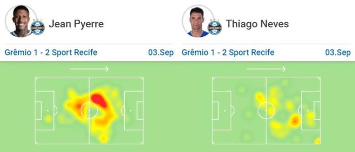 Montagem sobre Reprodução / SofaScore