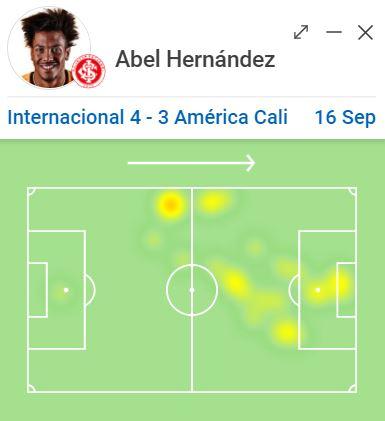 Dois Gols E Uma Quase Assistencia Os Numeros De Abel Hernandez Contra O America De Cali Gzh