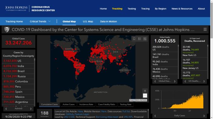 Reprodução / Site Universidade Johns Hopkins