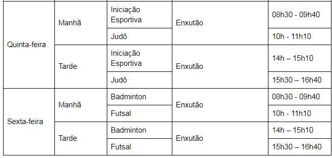 Smel promove Desafio de Arremesso de Três Pontos de Basquetebol -  Prefeitura de Caxias do Sul